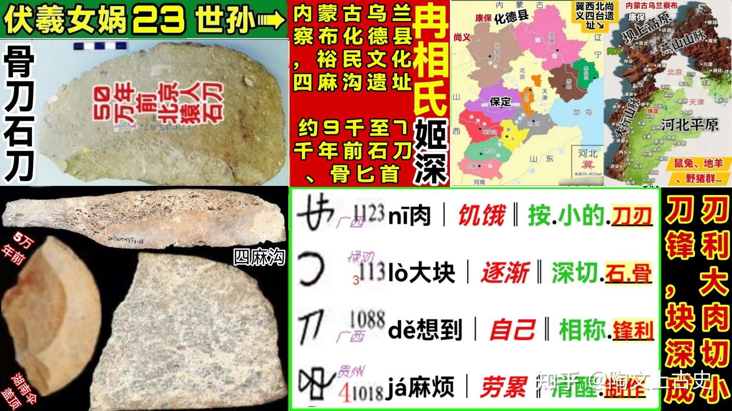 河北通史简版：25万至1万年前，被遗忘的12位祖先│太昊氏渔猎文化下- 知乎