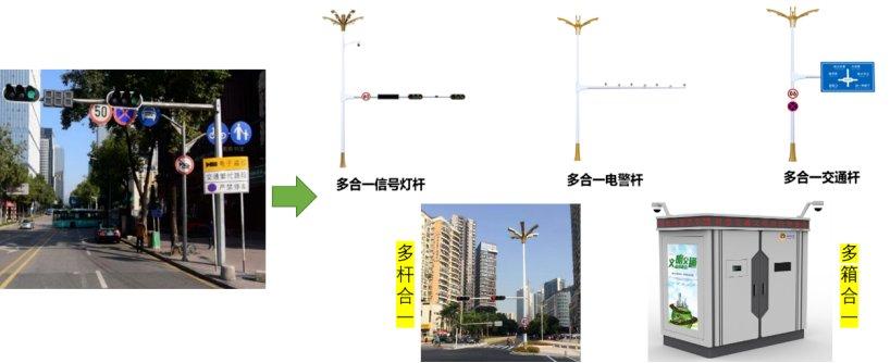 关于城市智慧道路建设与发展的思考 - 知乎