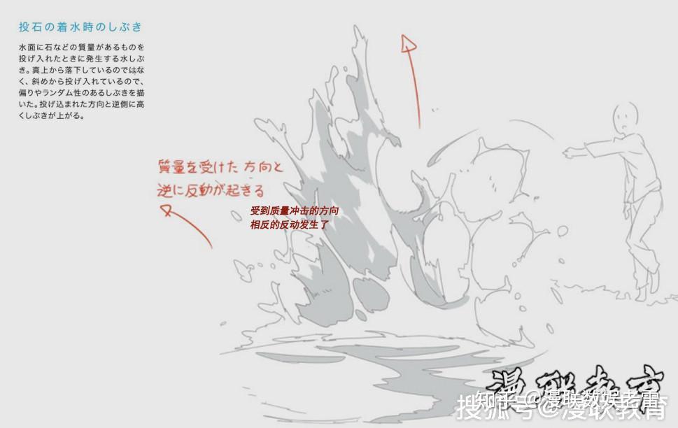 「教程」漫画中如何绘制出液体的特殊效果?零基础绘画教程