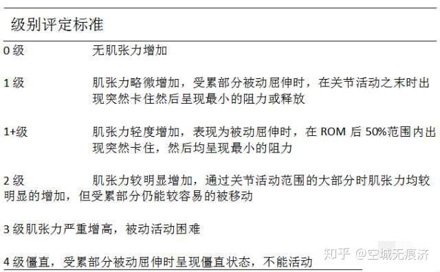 是肌张力明显的增强,关节屈伸不力,握着的时候有一种折刀征的一种感觉