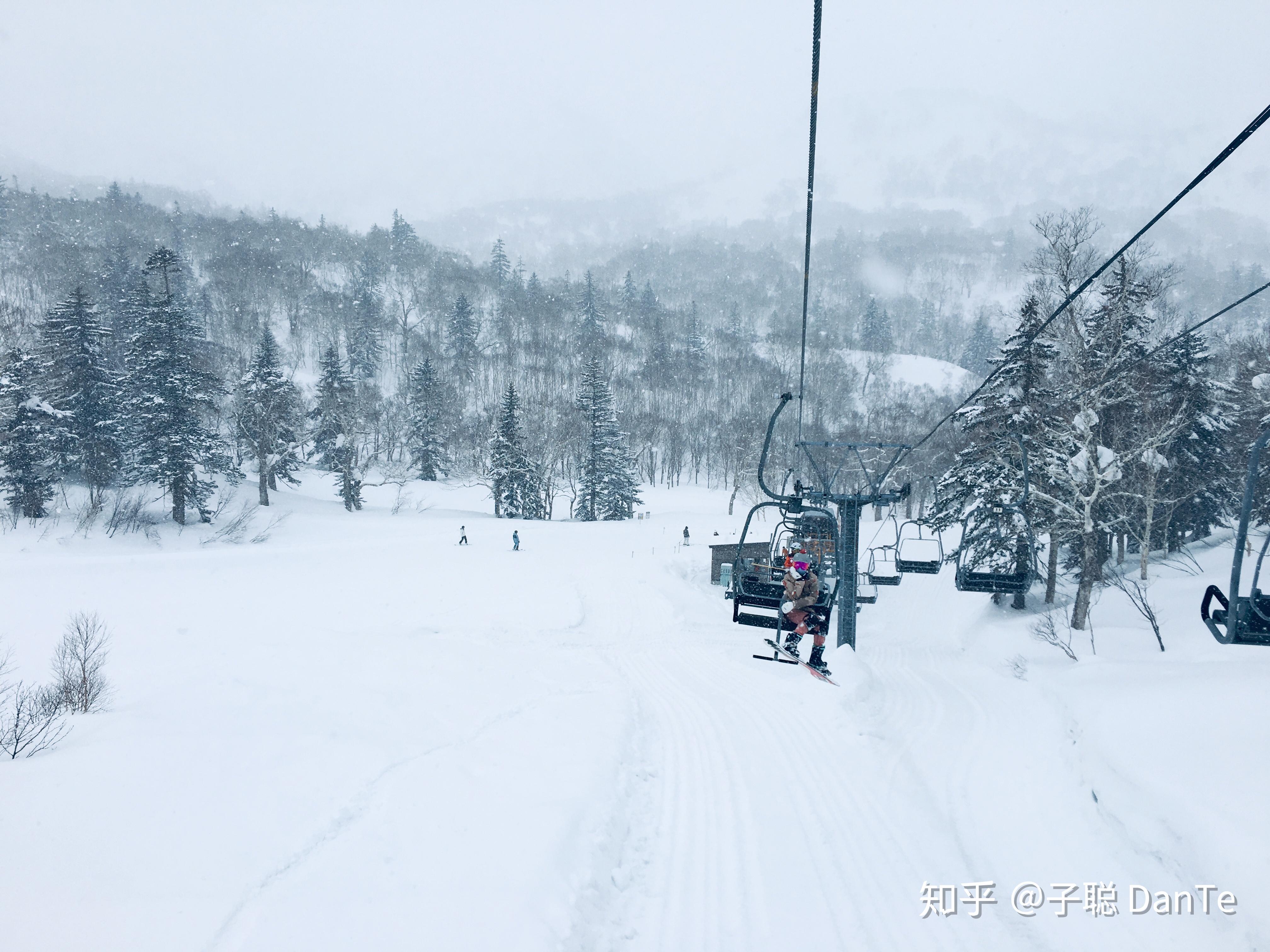 从零开始的北海道滑雪之旅 - 知乎