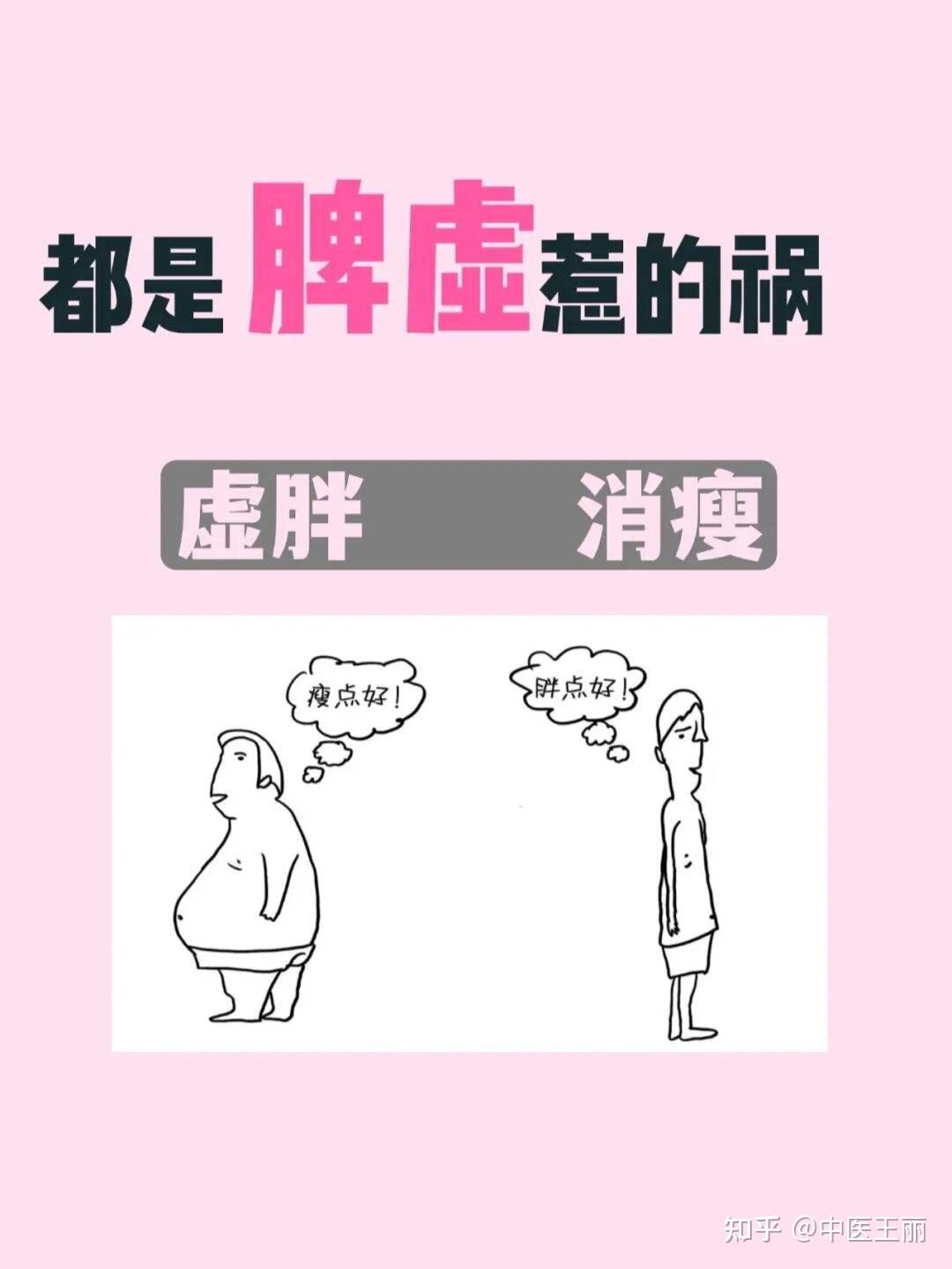 虚胖想减肥、精瘦想长肉,两个方子,健脾祛湿,改善虚胖、消瘦 - 知乎