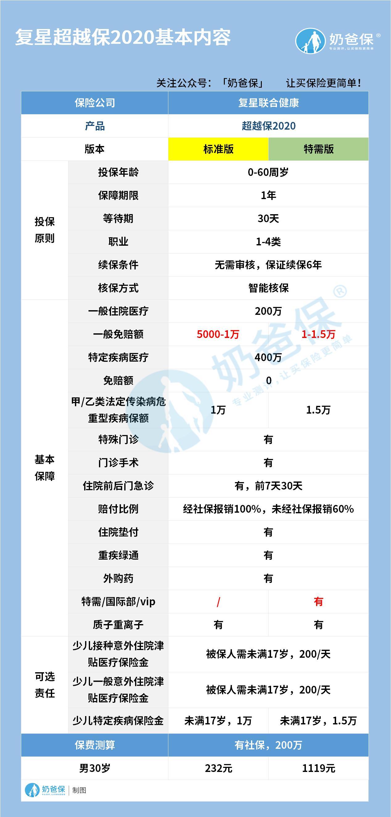 v2-aecf4a54503d808f3afbf8948c8d297f_r.jpg