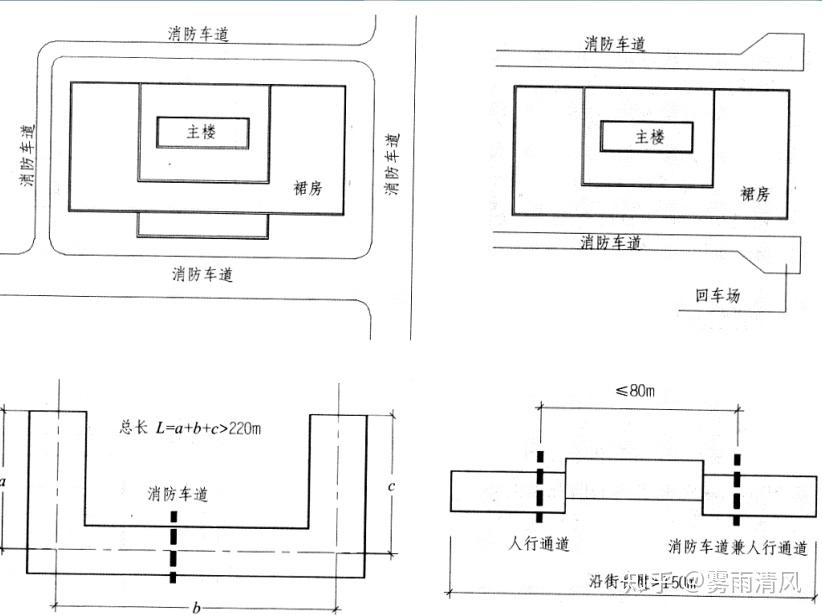 道路网状线图片_道路停止线_道路中心线