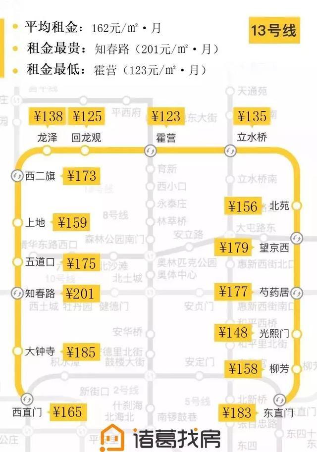 最便宜的房租在哪 v2-aed6b0585285dfd06d1a3c337d9ae197_r.jpg