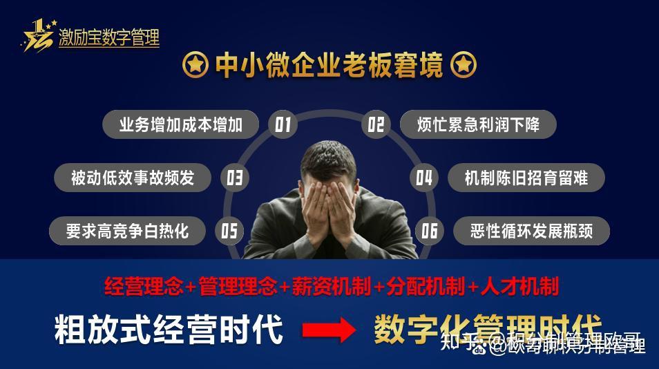 积分制管理这么简单,为什么在你的公司落地起来这么难? - 知乎