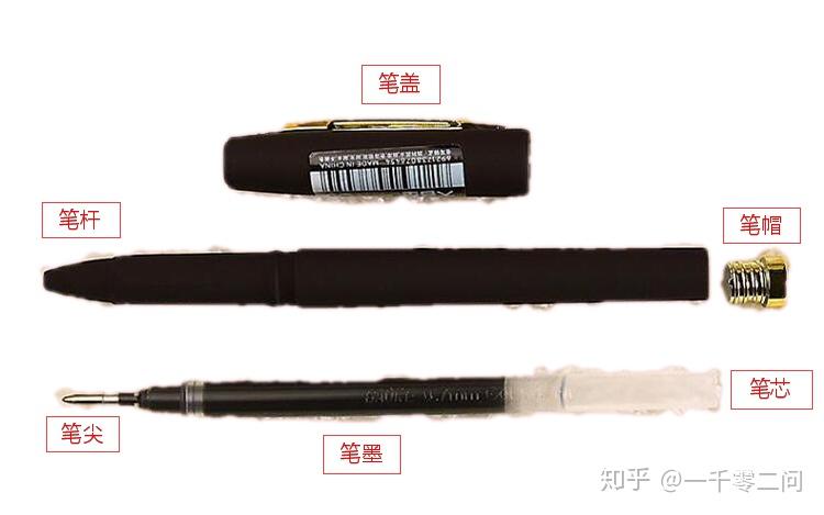一只中性笔有多少种用途? - 知乎
