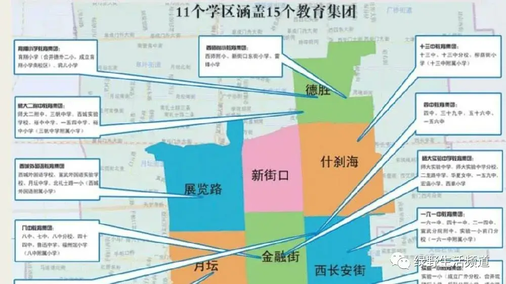 文件明确:自2020年7月31日后,西城区购房并取得房屋产权证书的家庭