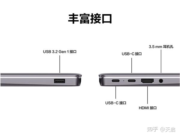 这两个全功能usb