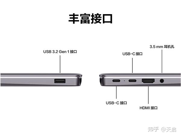这两个全功能usb-c接口(是的,matebook 居然不支持雷电4)的功能至少