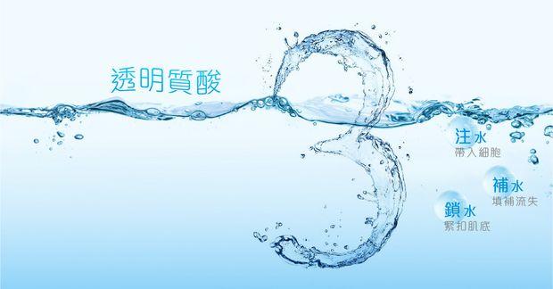 微整第一步交联透明质酸crosslinkedhyaluronicacid基本科普