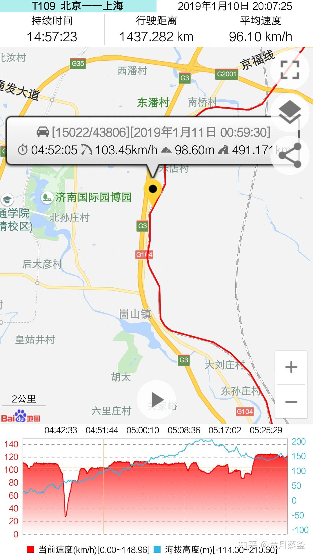 京沪线全程三度考察――t109次列车旅行笺注 - 知乎