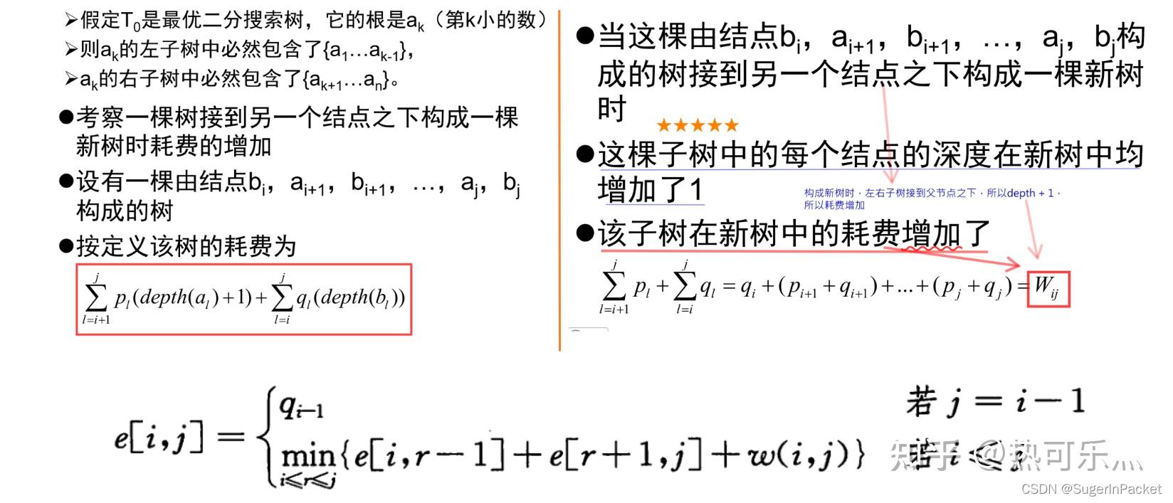 算法设计与分析部分笔记30 算法设计与分析部分笔记
