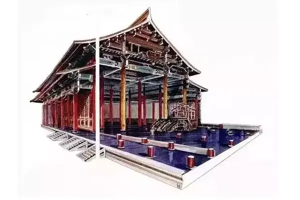 书摘|《中国建筑史》:传统建筑特征及建筑观念- 知乎