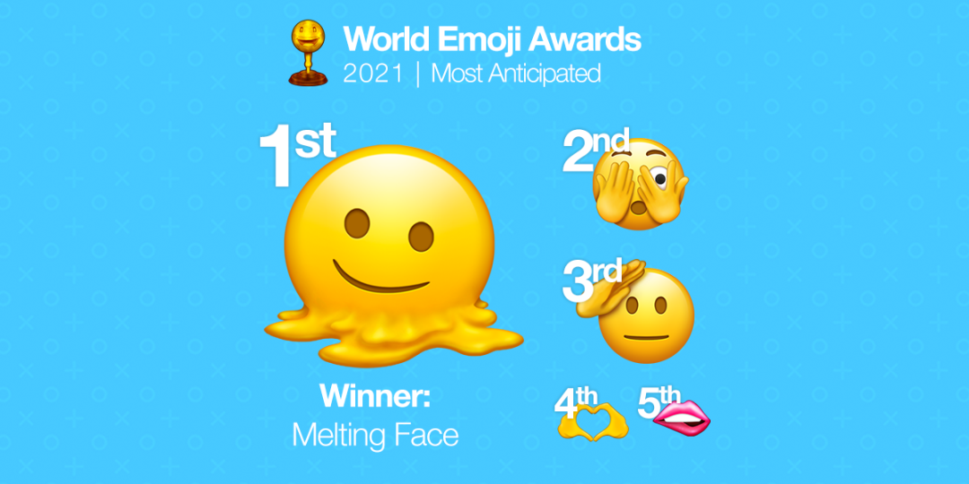 世界emoji日關於表情符號那些事兒