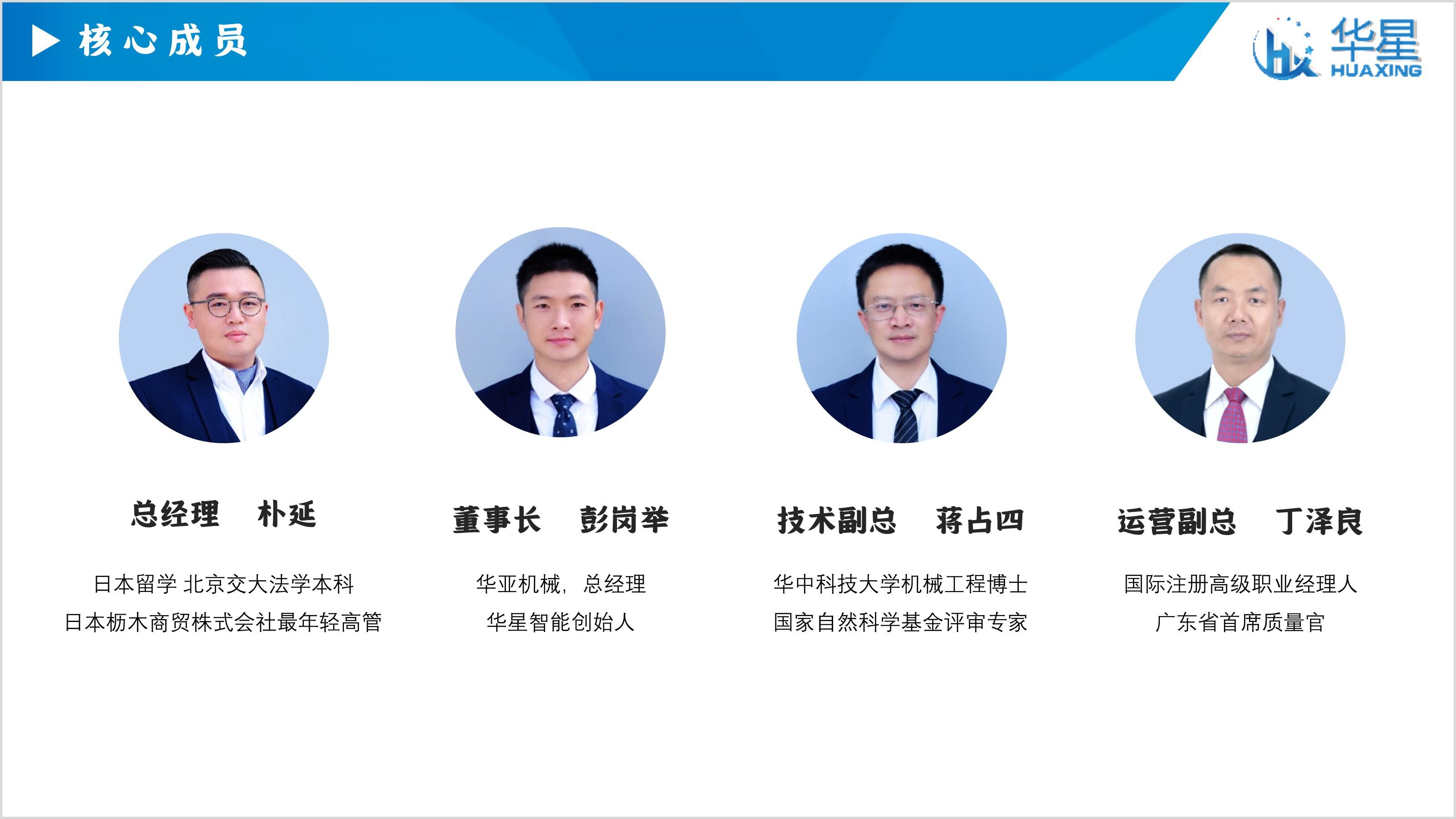 万万没想到,团队介绍页ppt这么简单!