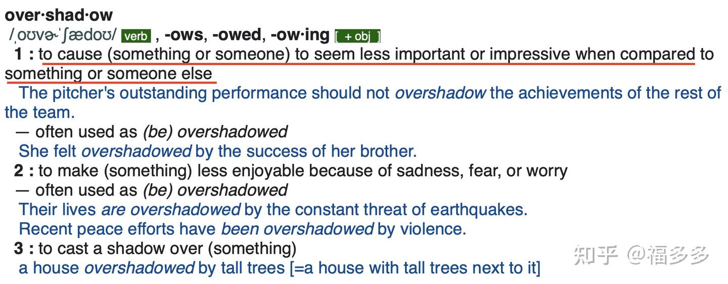 托福阅读#易错词汇题[3] - 知乎