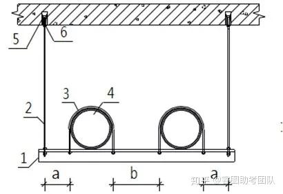 一文总结“给排水工程”,外行都看懂了!(图55) 一文总结“给排水工程”,外行都看懂了!(图55)
