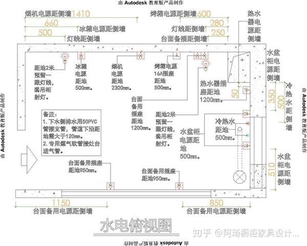 櫥櫃設計知識講解之廚房水電材料水電預留位置和水電錯誤事項