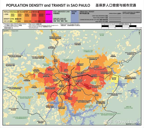 第10图:《圣保罗人口密度与城市交通》