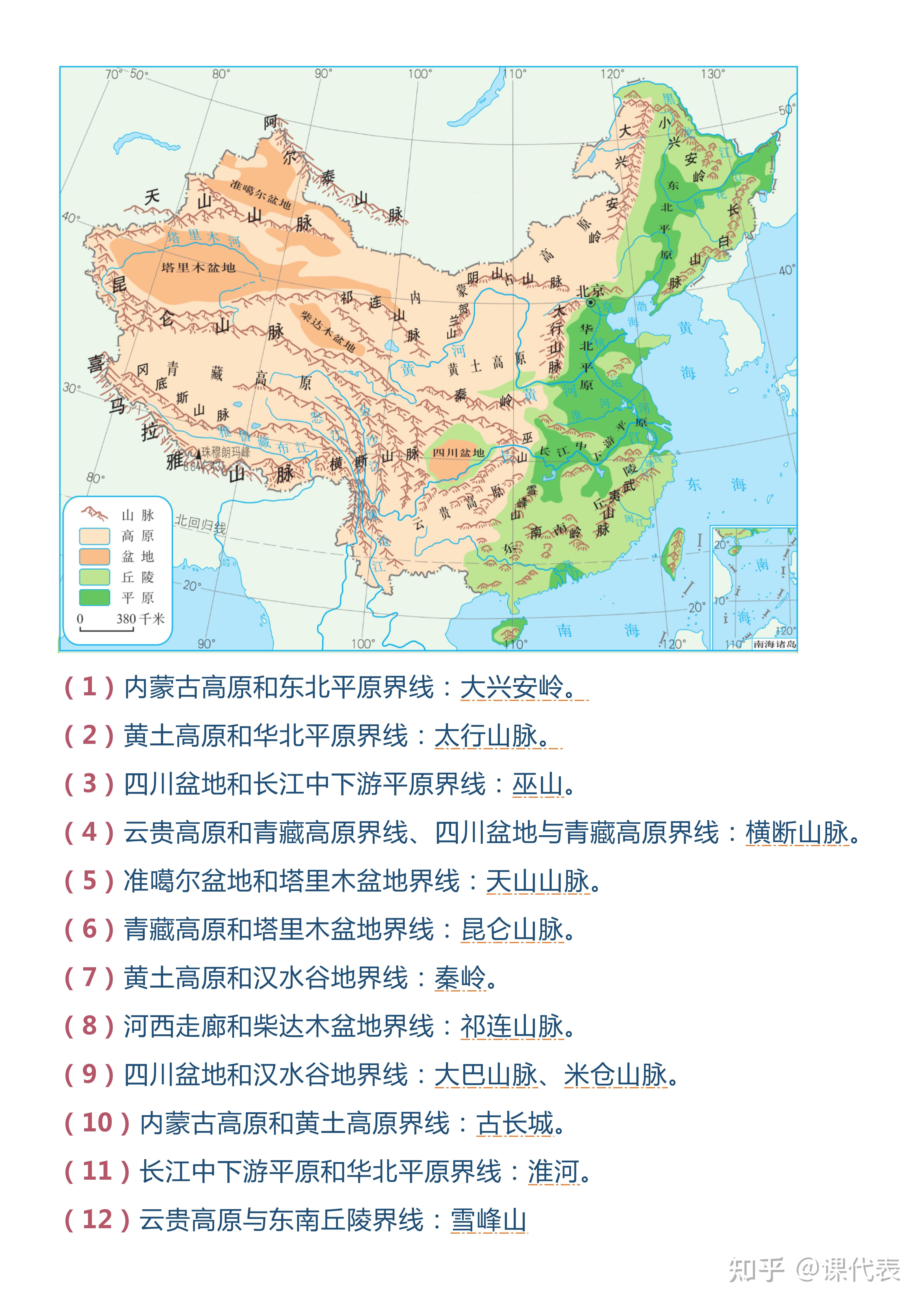 高中地理图说中国各地理分界线简单明了十分好记快看