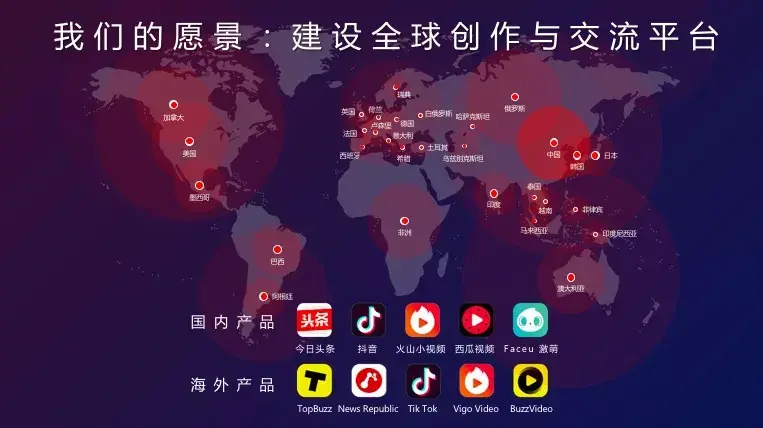 马维英90工智能是字节跳动推进全球化的关键演讲