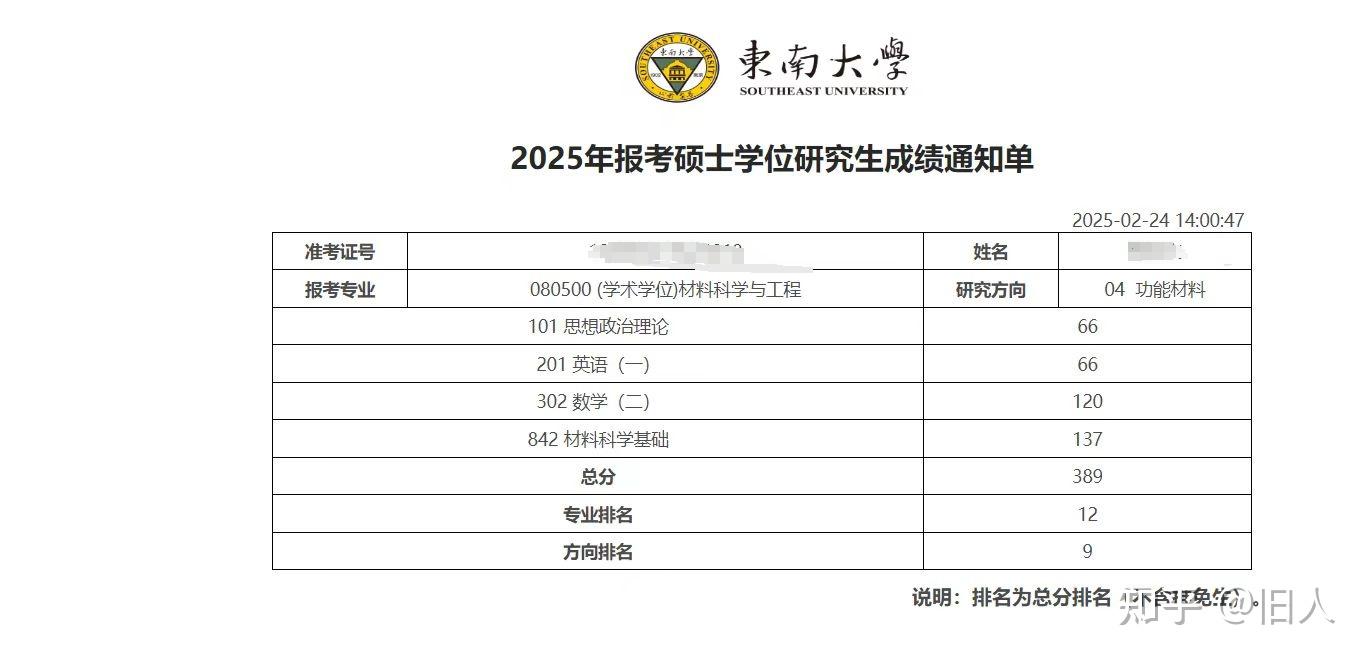 25材料考研,材科基137、总分389,排名第9上岸东大经验分享 - 知乎