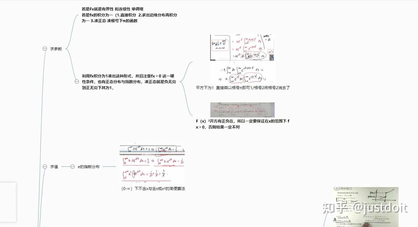 高分预警:考研数学140,普通人无痛分享经验,绝对打开数学新视角(稳、准、快) - 知乎
