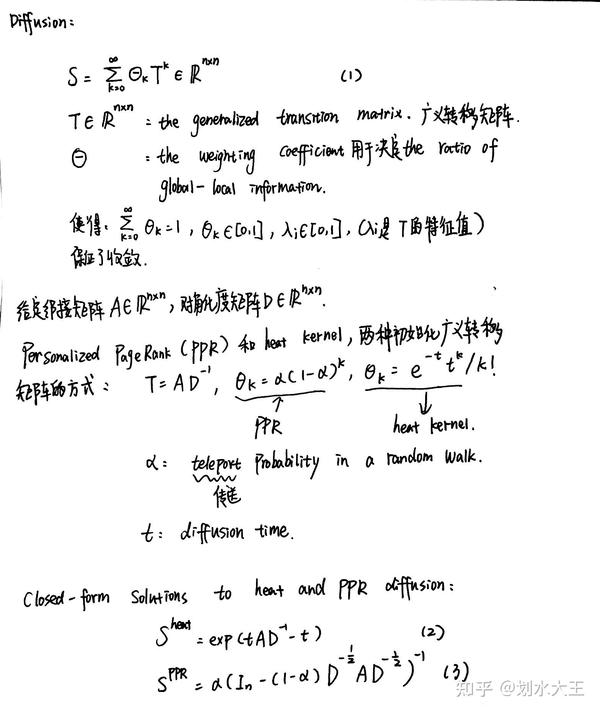  contrastive multi view representation learning on graphs 