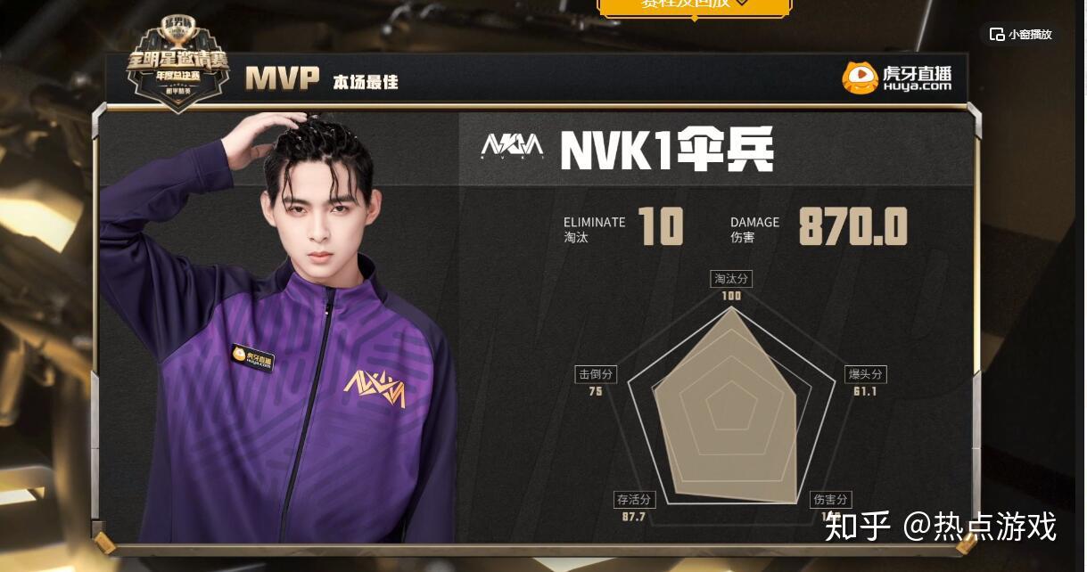 全体起立伞兵一号重出江湖单人10杀吃鸡创猛男杯新纪录