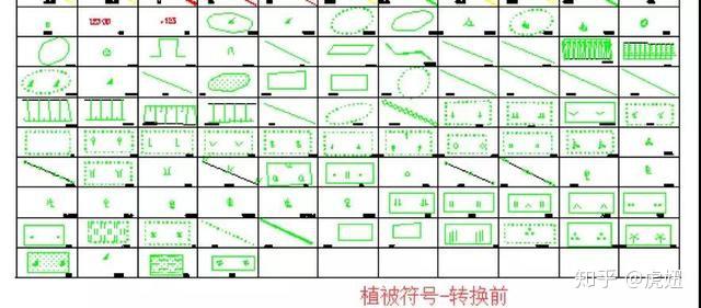 老司机带你玩转cass——符号颜色修改教程 - 知乎