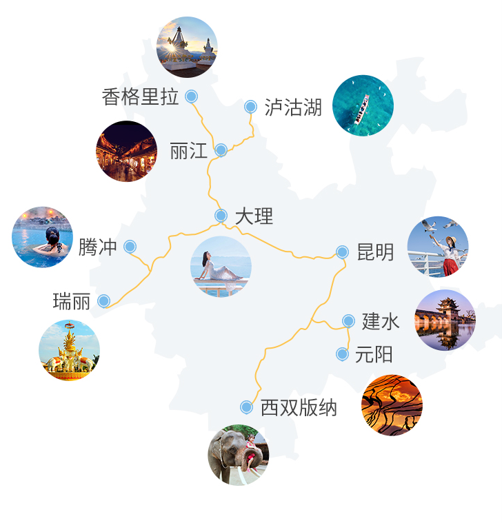 第一次去云南旅游行程路线规划