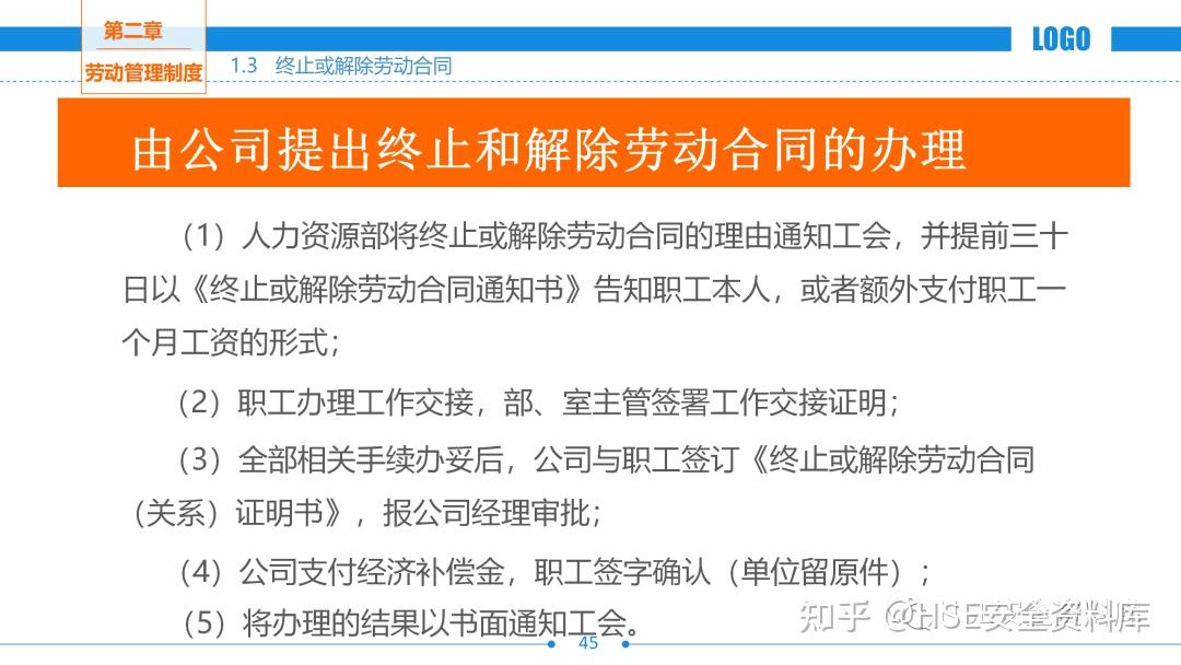 PPT |【课件】公司管理制度培训ppt - 知乎