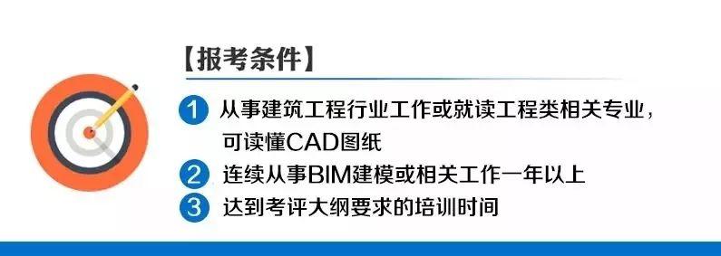 bim考試是什麼bim證書的含金量怎樣