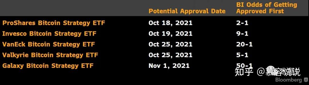 shib暴涨之后巨鲸们下一个目标又是谁