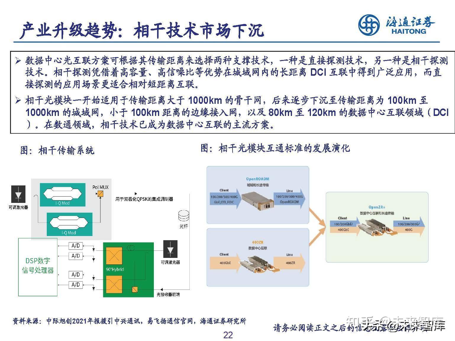 光通信行业研究：需求强劲+新技术推进，光器件产业升级遇新机遇 - 知乎