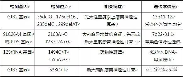 人口发热比例_加拿大人口比例图(3)