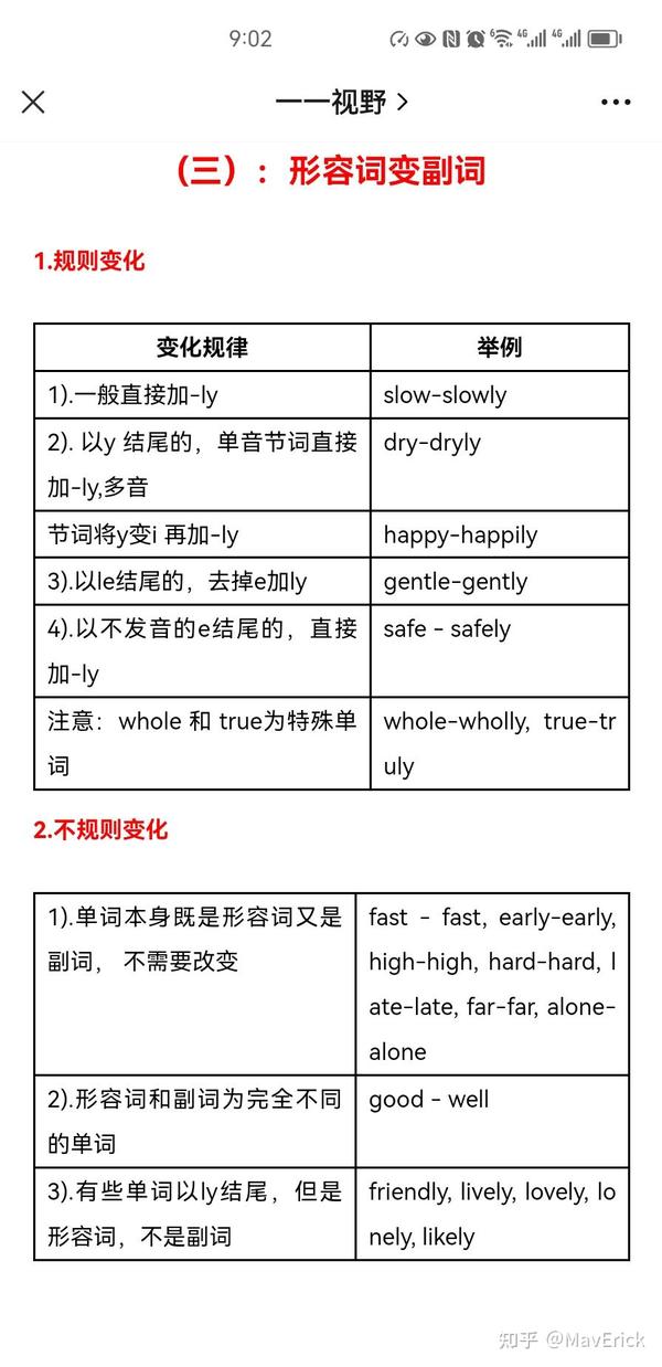 英语(3)英语语法汇总-形容词和副词(修订) - 知乎