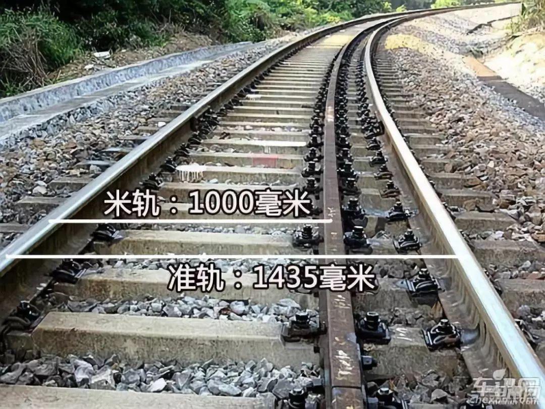 铁路小百科 | 铁路轨距知多少 - 知乎