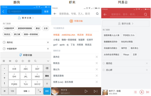 酷狗云音乐