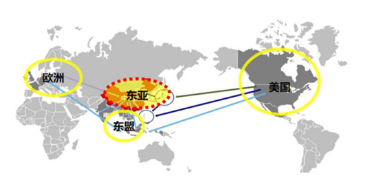 东中西部三大经济地带图片