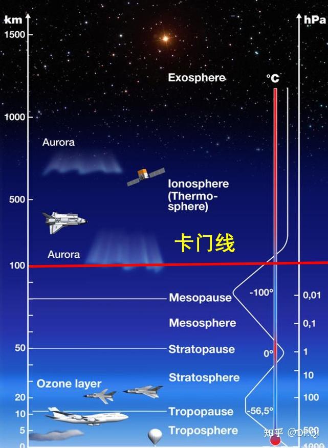 航空科普固定翼飞行器分类