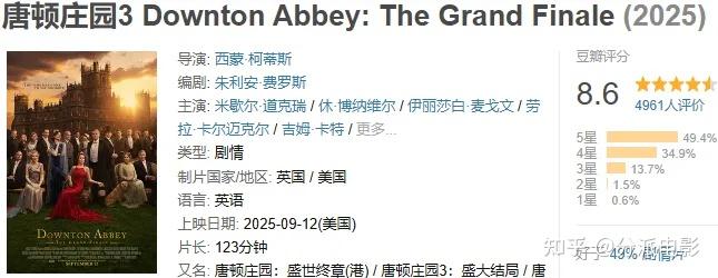 《唐顿庄园3》豆瓣8.6，15年经典完结！