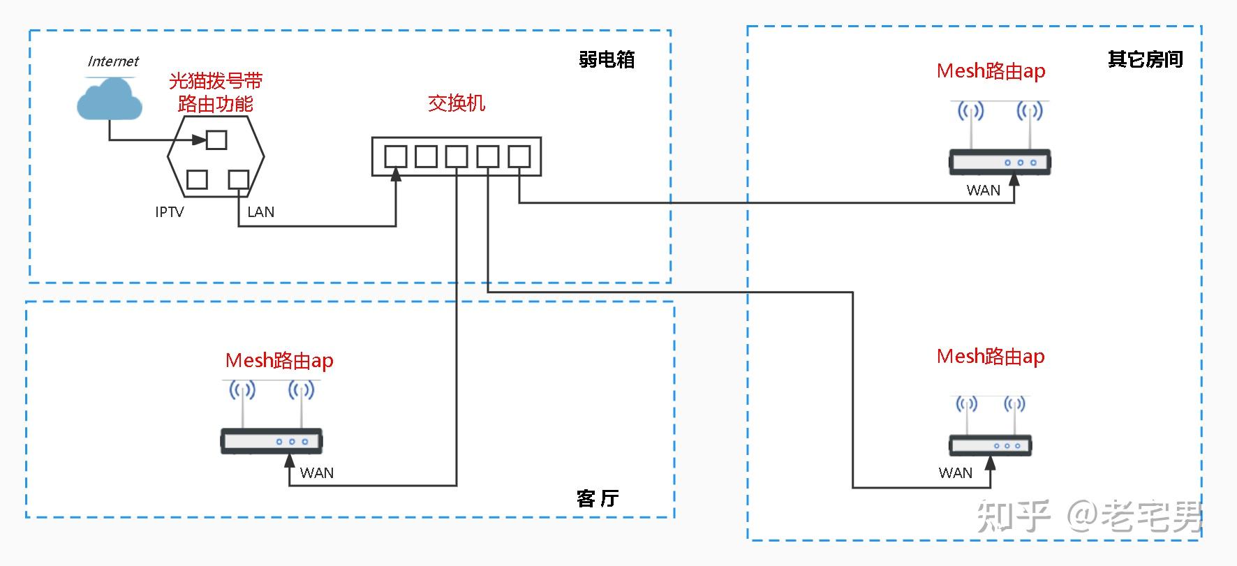 v2-af59ea85cb3ec7b16adbc532f0c79fab_r.jpg