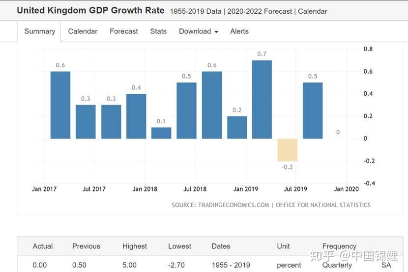 宣威GDp202O_2018年中国经济究竟会往哪儿走(3)