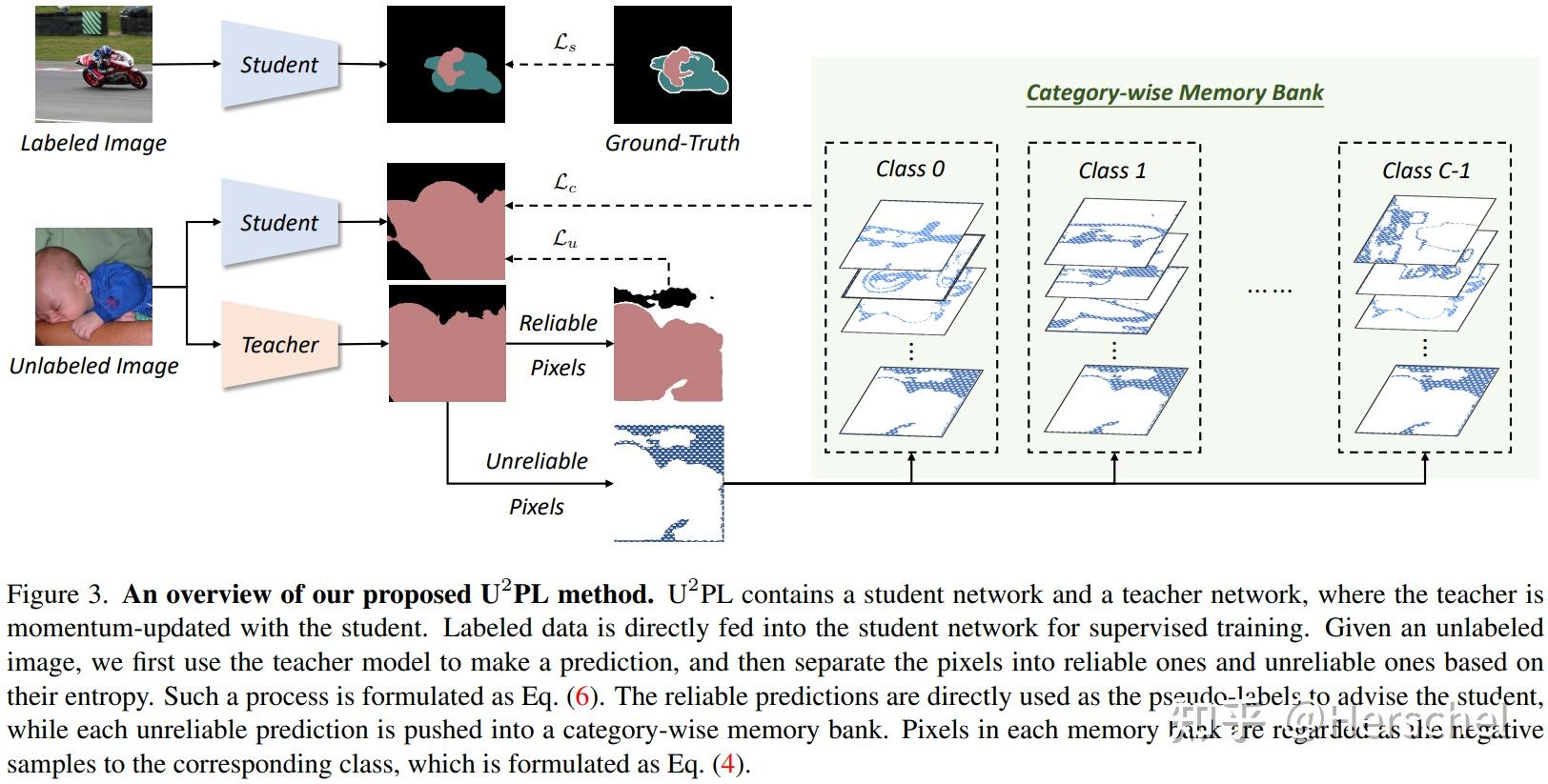 Cvpr 2025 Program Selie Joceline