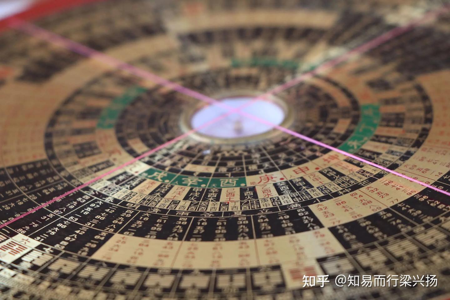 八字论命，如何最快判定八字强还是身弱？ - 知乎