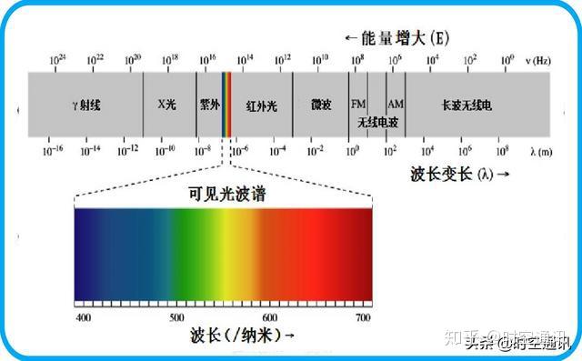 v2-af7ead93a7f4745c2ade6a3b395eee9f_r.jpg