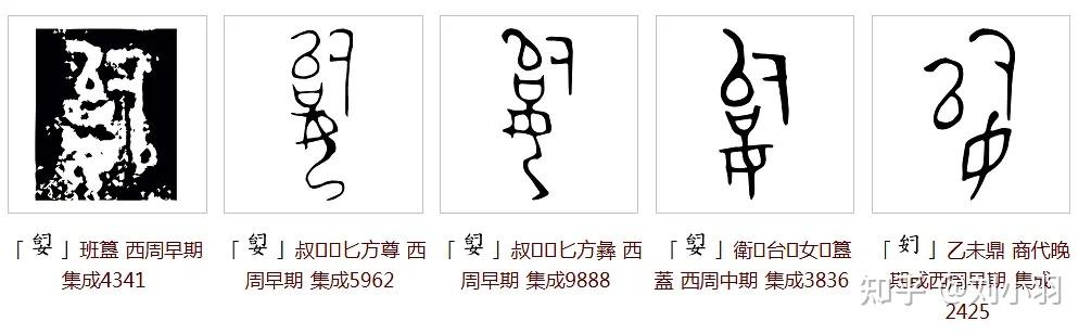 臬=的同源考 - 知乎