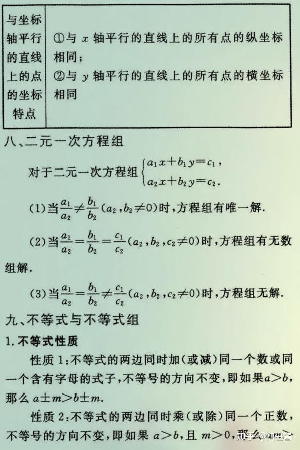 初中数学重要公式定律 知乎